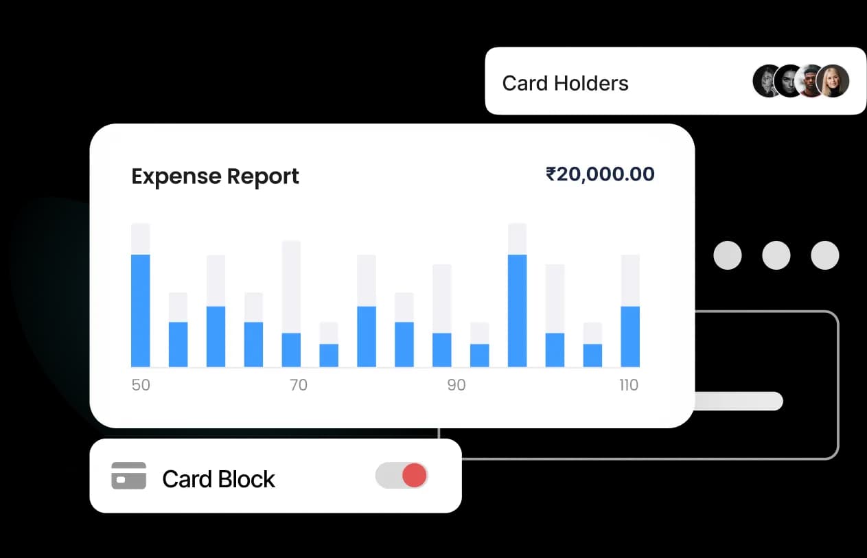 card visual