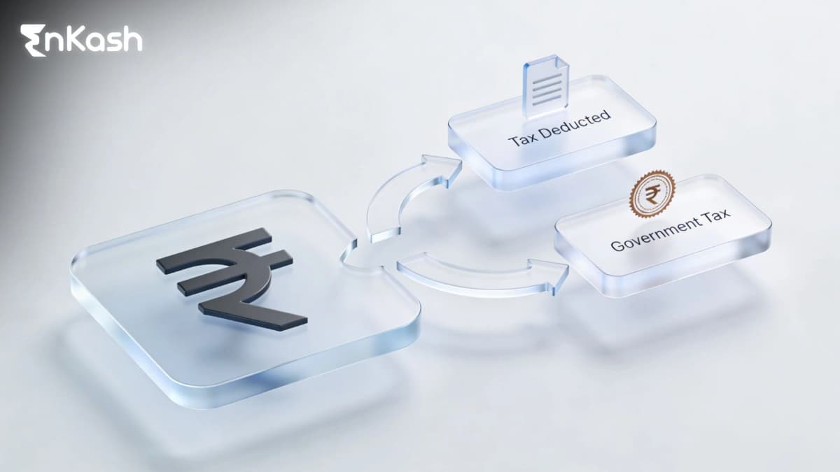 Reverse Charge Mechanism (RCM) in GST: Meaning, Applicability & Rules