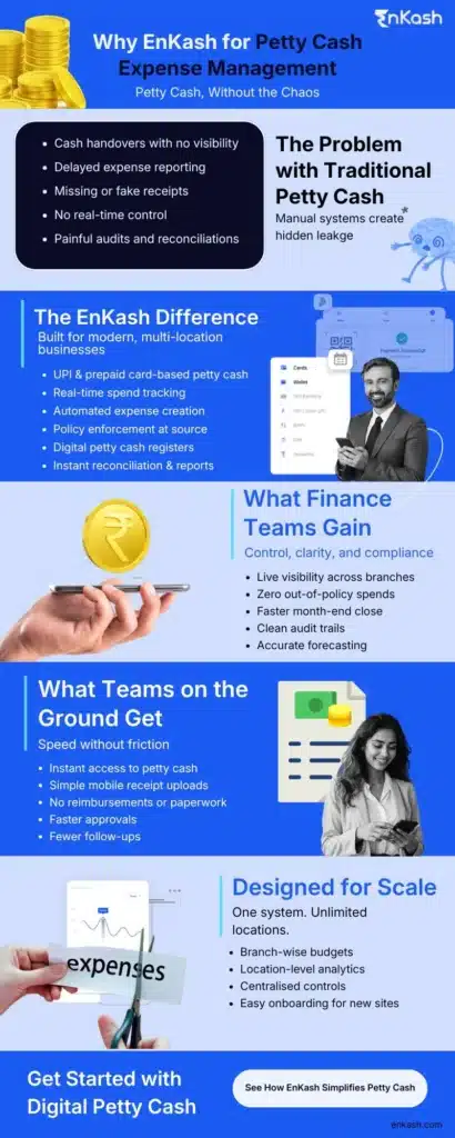 petty-cash-management