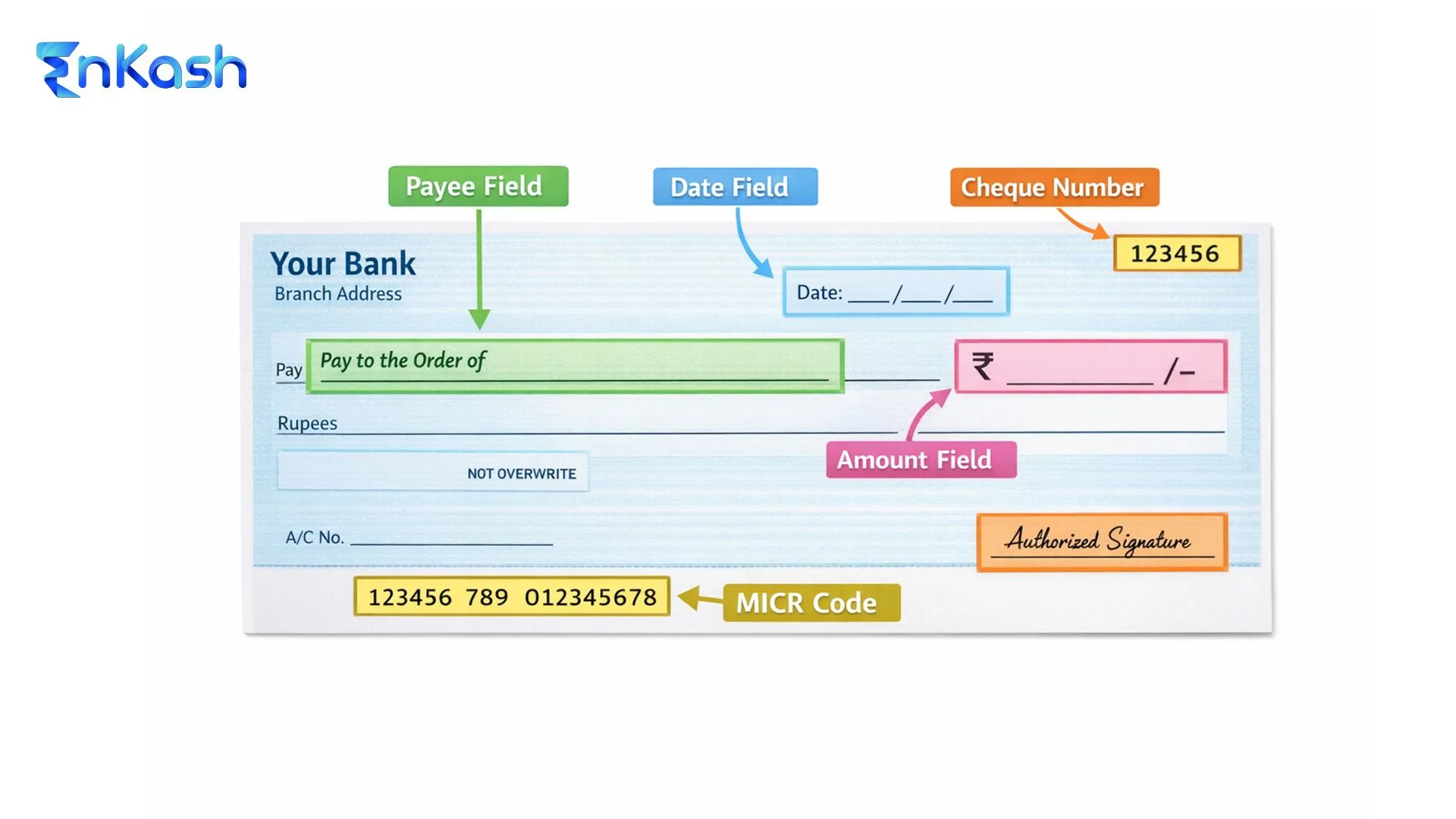 parts-of-the-cheque 